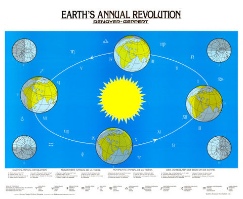 1941-10 Earth's Annual Revolution