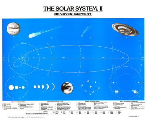 1946-10  Solar System II