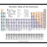 2023-01 Periodic Table of the Elements – Complete Form, unmounted