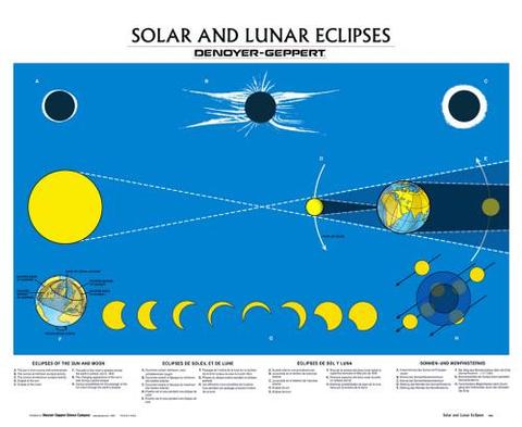 We're Watching the Solar Eclipse on August 21, 2017