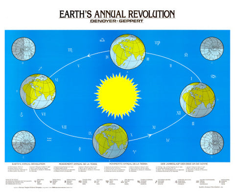 1941-10 Earth's Annual Revolution